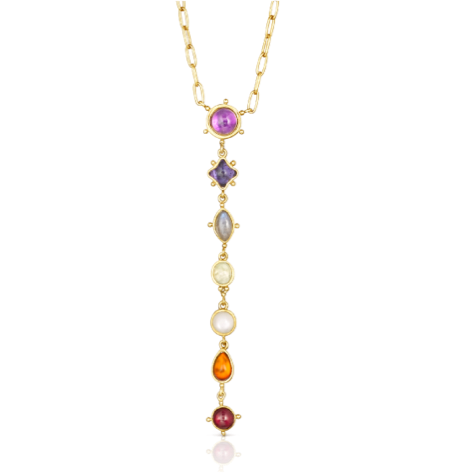 MadeOfTous SevenChakras